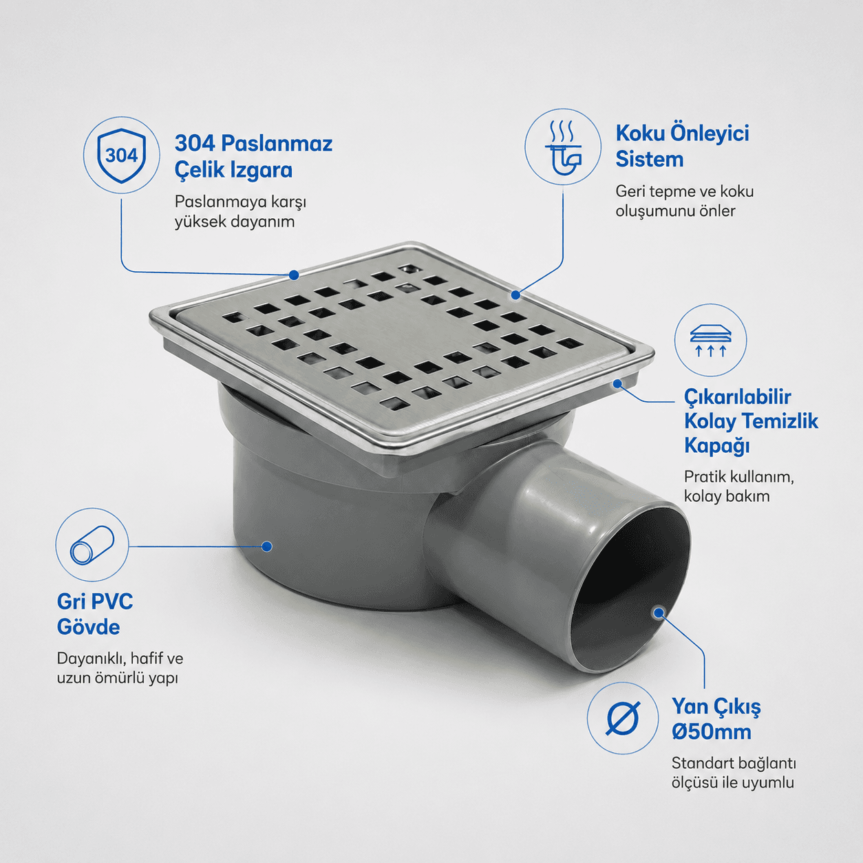Purvex Home 10x10 Paslanmaz Metal Çerçeveli Paslanmaz Yer Süzgeci - Yandan Çıkışlı 6