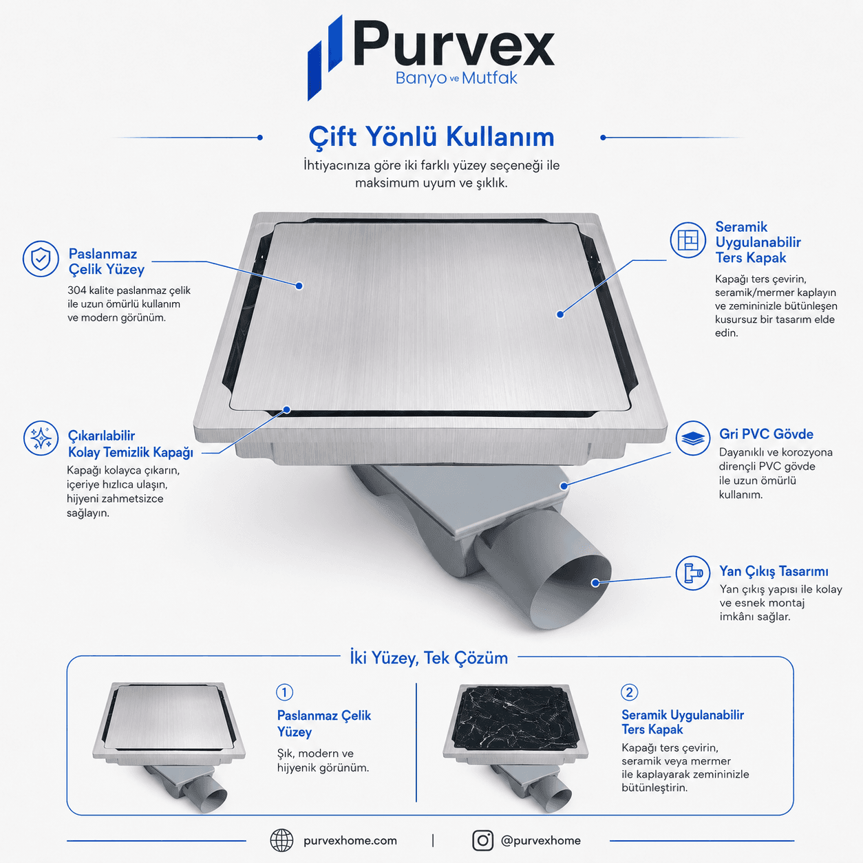 Purvex Home 15x15 Komple Paslanmaz Yer Süzgeci - Seramik Uyumlu 5