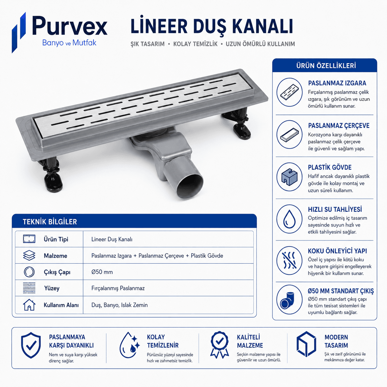 Purvex Yalıtım Etekli Plastik Kasa Paslanmaz Izgaralı 50 mm Dönerli Duş Gideri 6